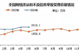 投射靓仔！莺歌19中9贡献21分3篮8助 末节标志性中投助队获胜